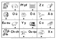 Anlautdomino-ND-Anlautschrift-9.pdf